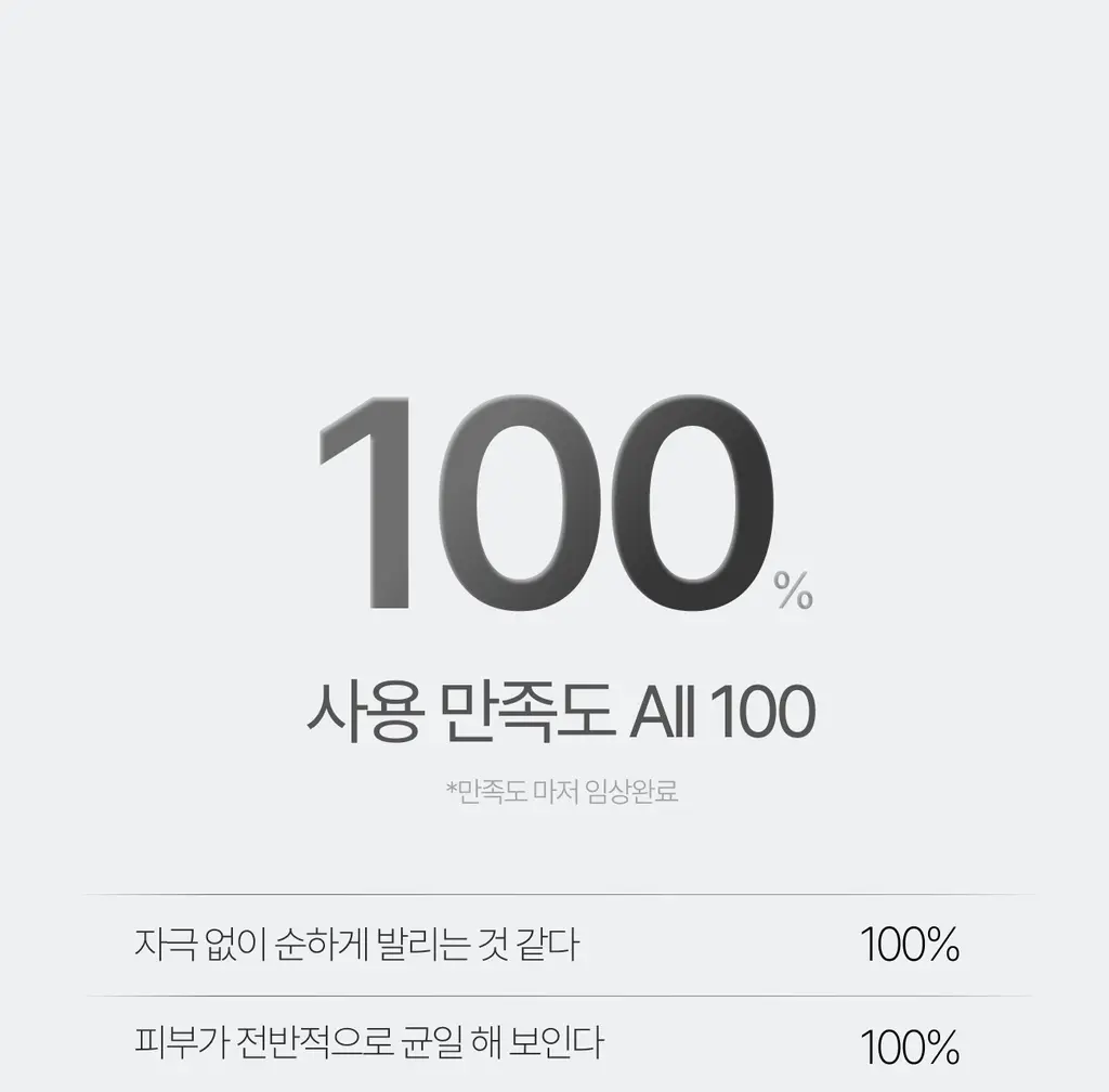[멜라제로/11가지 비타민 미백케어]가쉬 10초 마이크로 버블팩 퍼펙트 멜라제로 150회분 상세페이지 41